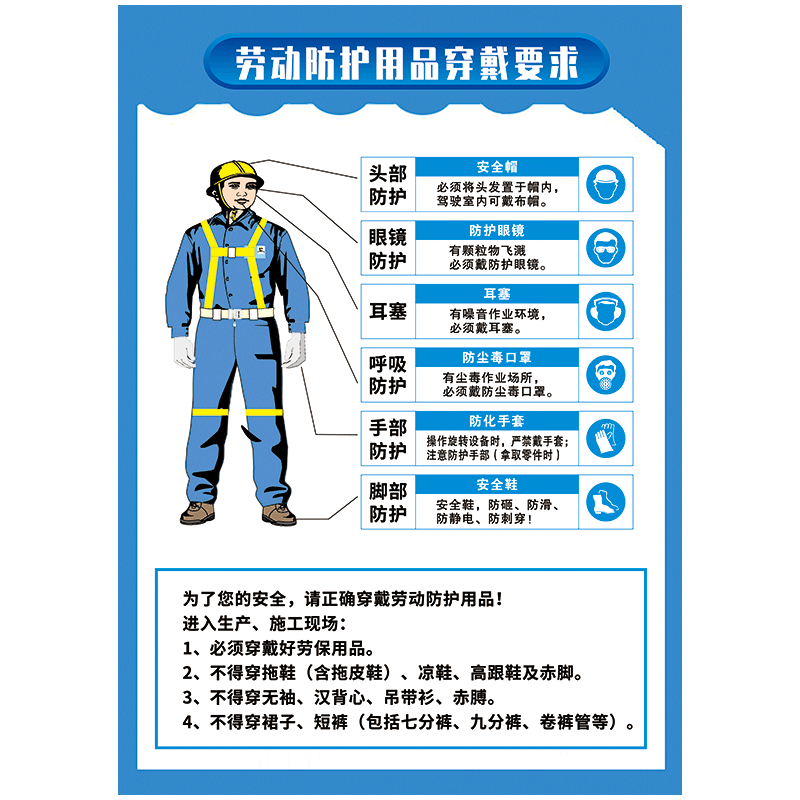規(guī)范穿戴勞動(dòng)防護(hù)用品 從安全帶正確穿戴到全面安全著裝指南